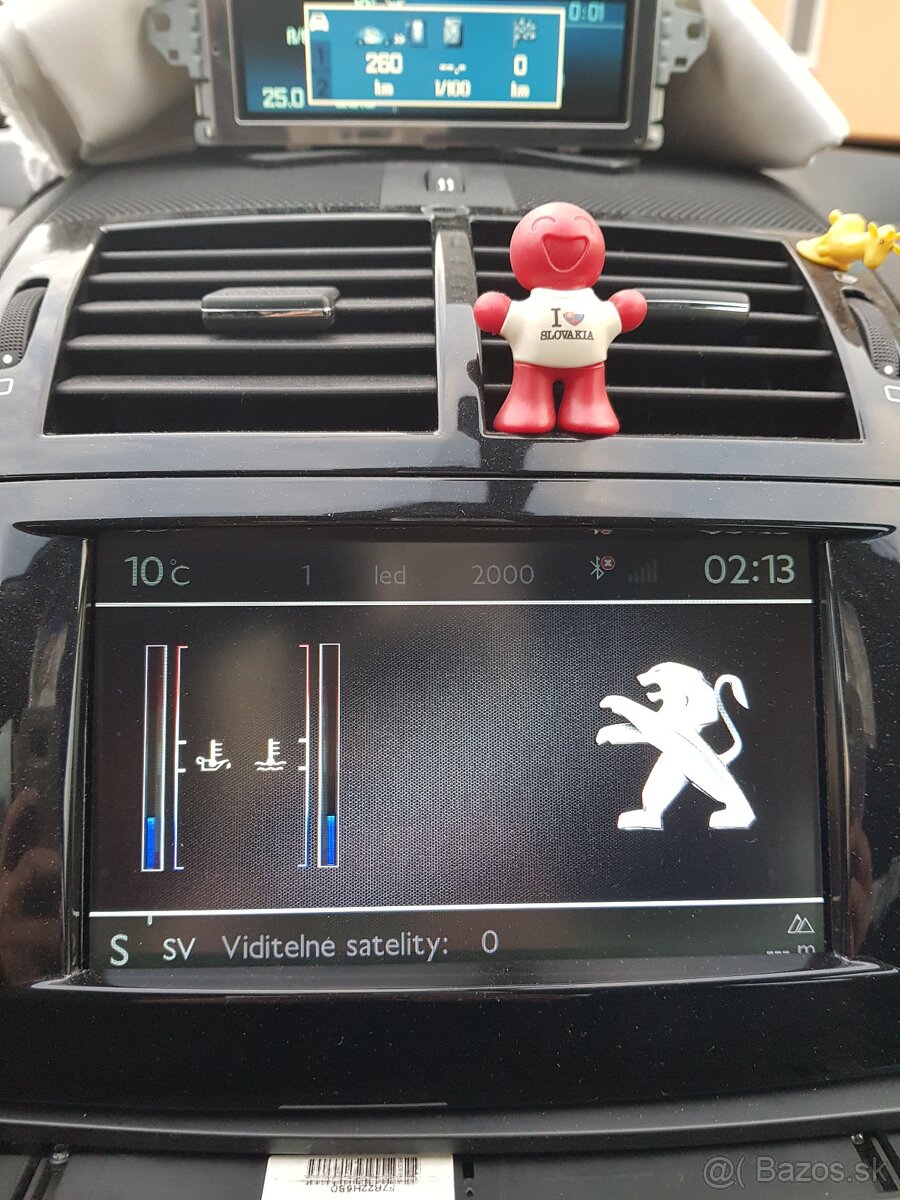 Aktualizácia máp Peugeot Citroen RT6,NG4-3D,NAC wave 1,2,3,4 - 3