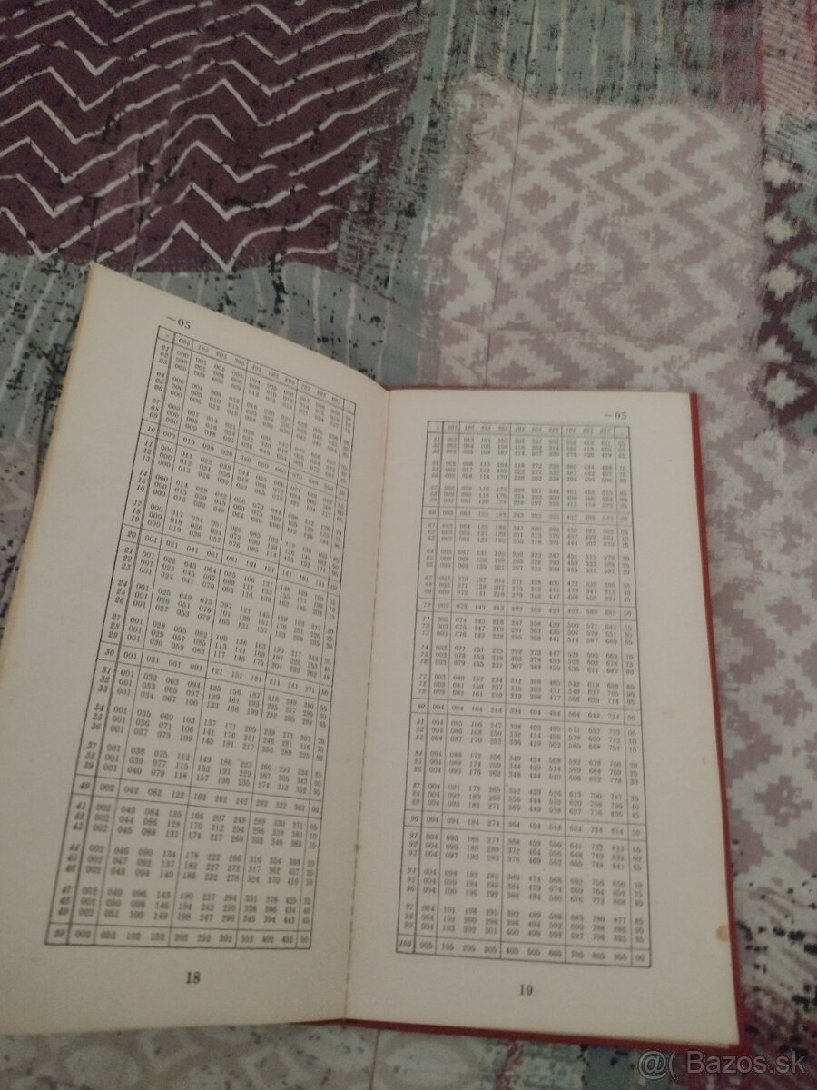 Kapesní početné tabulky matematické - 3