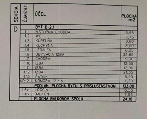 Na predaj 4-izbový byt v centre mesta novostavba -Žriedlová - 3