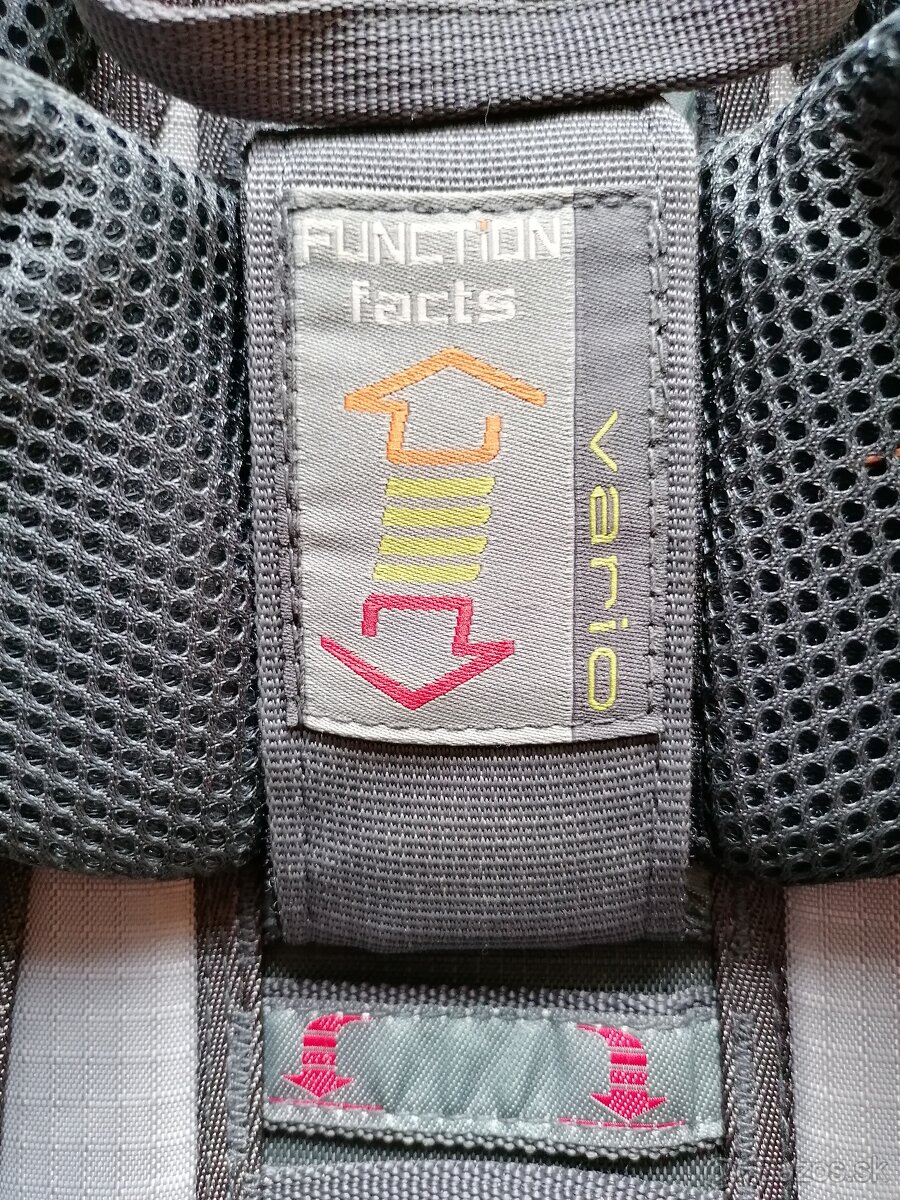 Batoh - 3