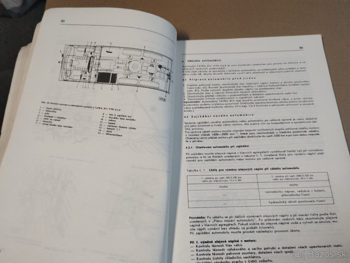 Tatra 815 6x6 VVN,príručka vodiča - 3