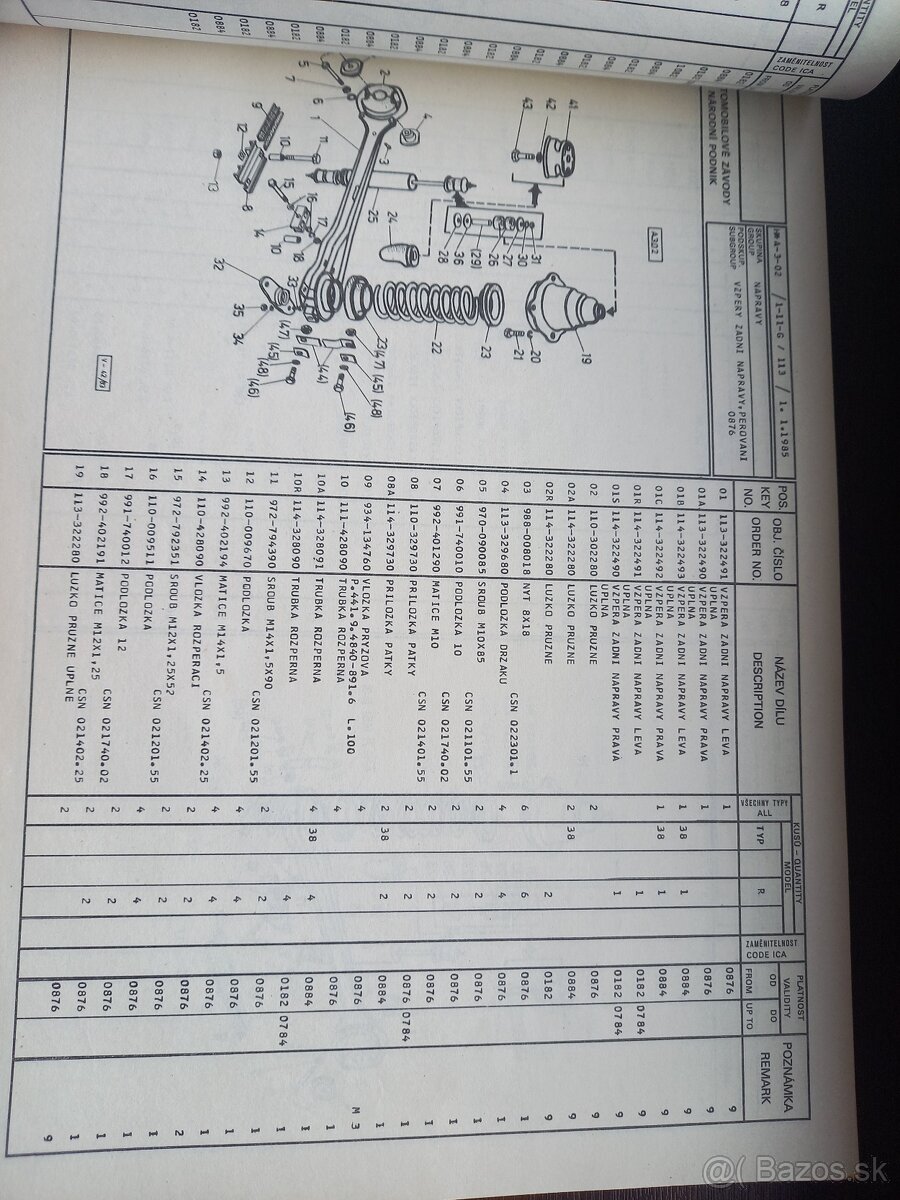 Zoznam nahradnych dielov ŠKODA 105 120 130 RAPID - 3