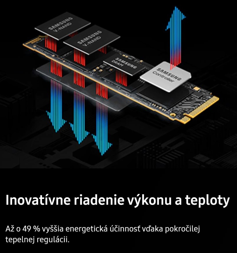 nerozbalene SAMSUNG SSD NVME 9100 PRO 8TB - 3