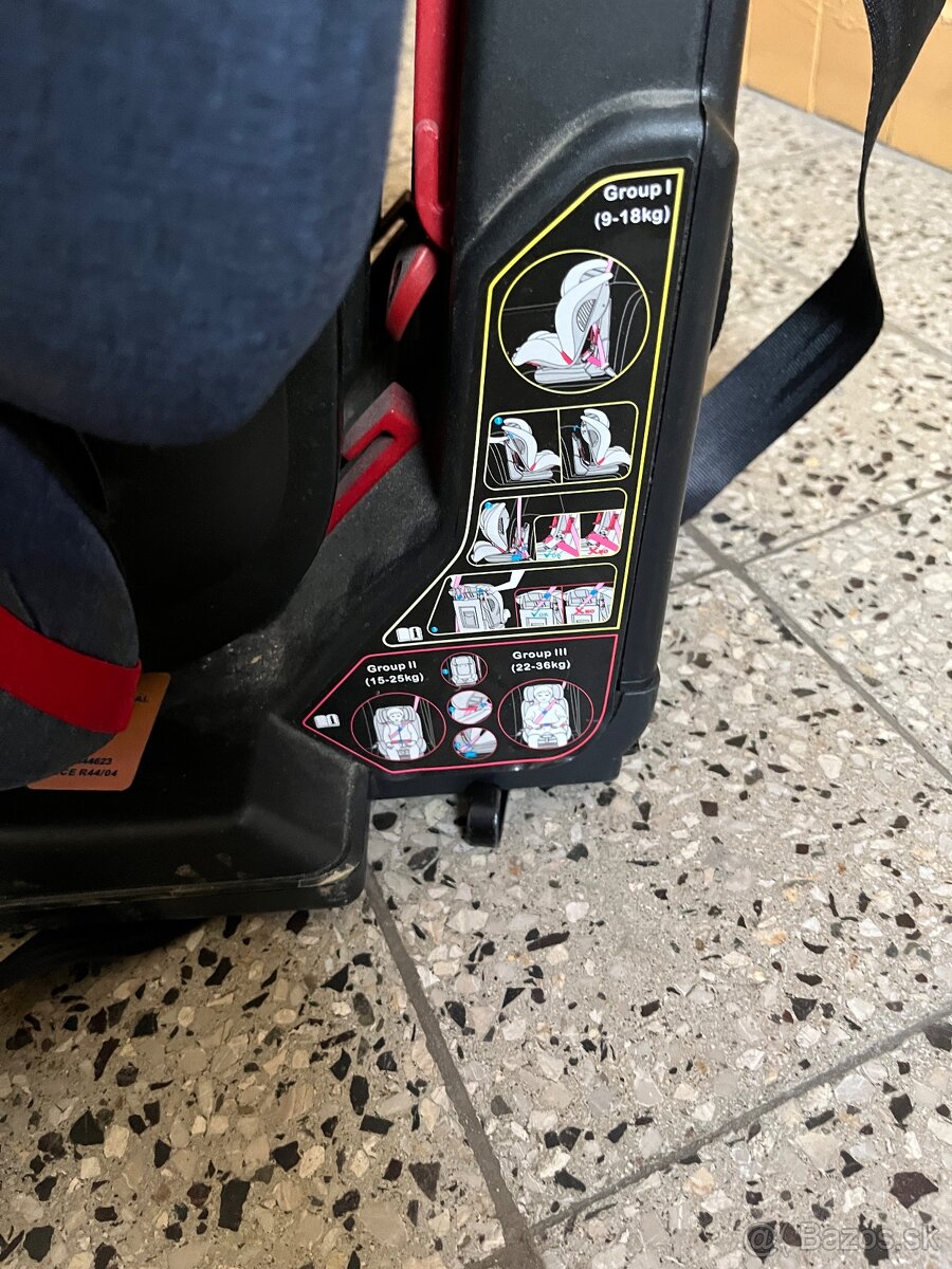 Autosedačka Petite Mars ISOFIX II - 3