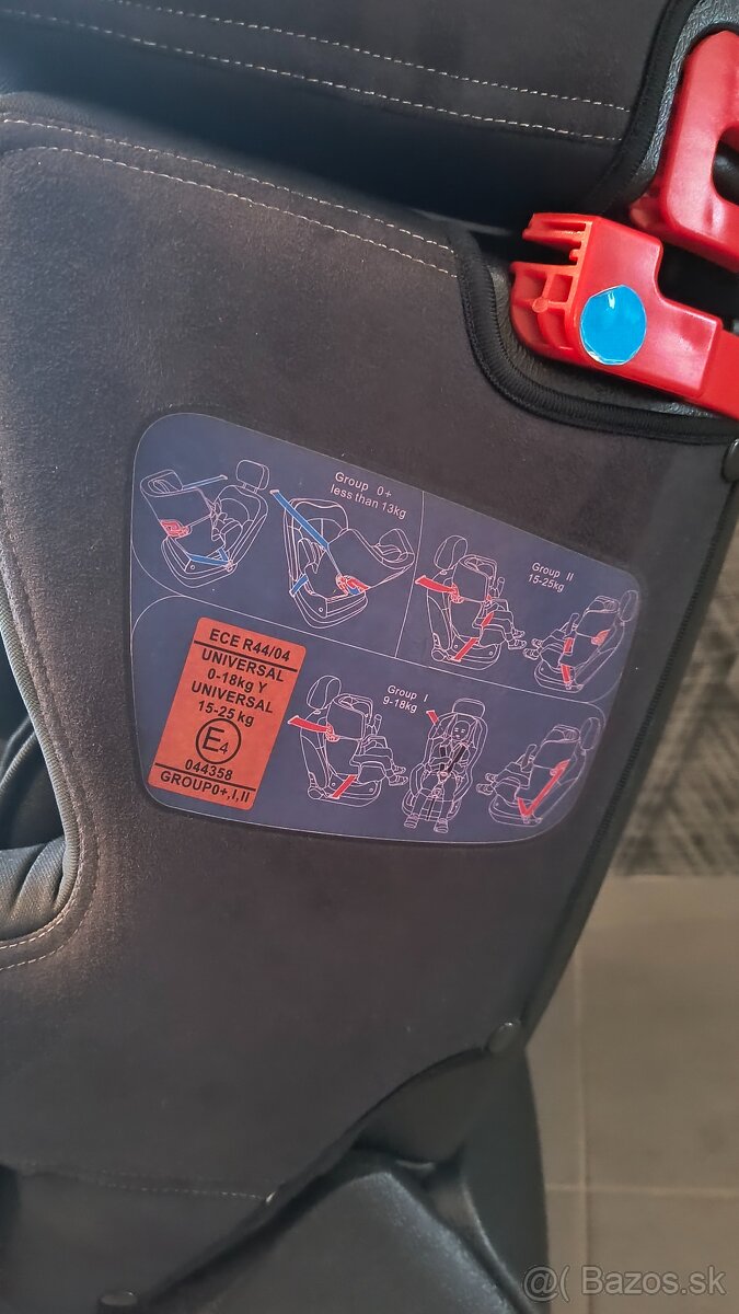Detská autosedačka SCOPE - 3