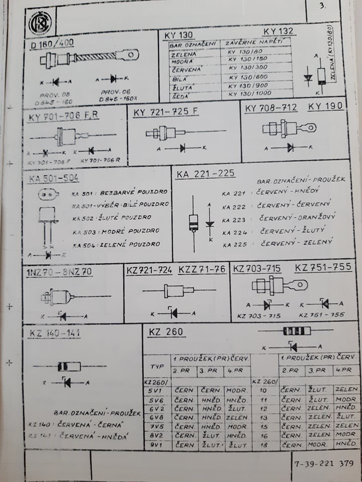 železničné knihy:mot.vozeň M240.0 , M286.1 , loko T466.2, - 3