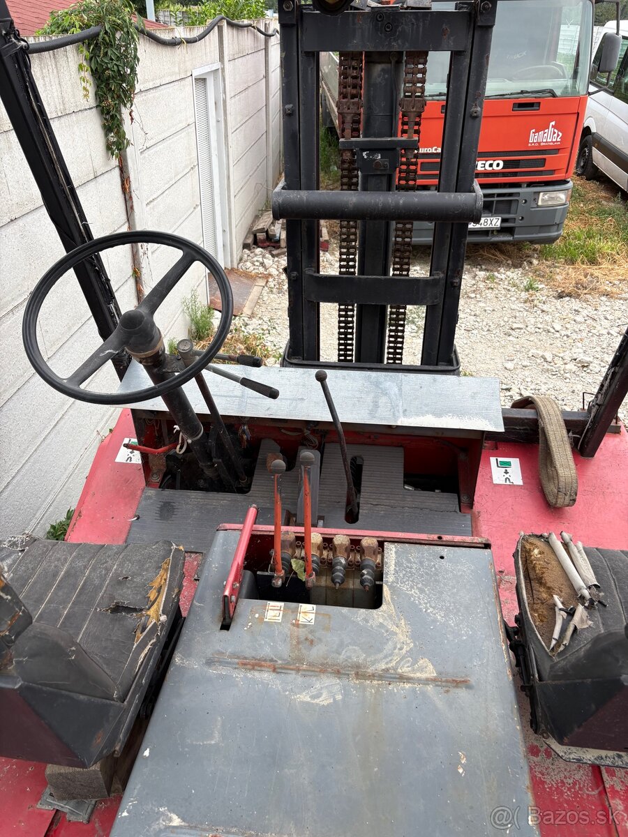 Desta DVHM 3222 TM - 3