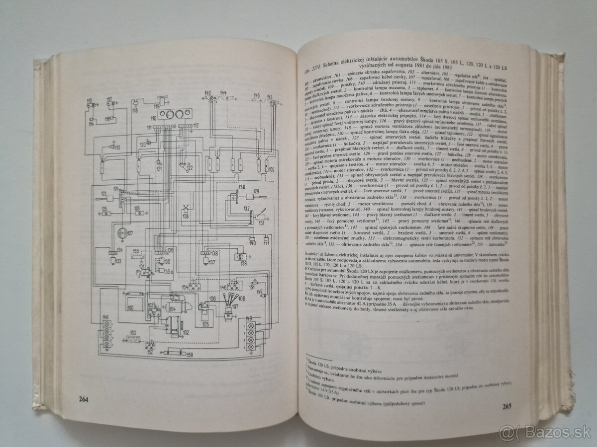 ŠKODA 105/120/130 - 3