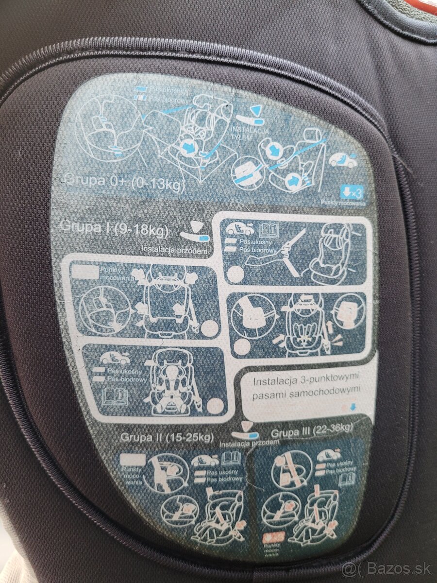 AutoSedačka 3kg - 36kg - 3