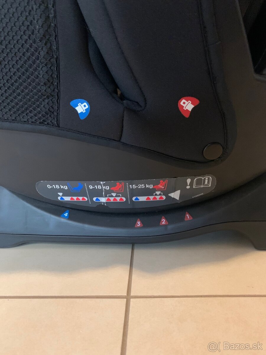 Autosedačka Joie Every stage - 3