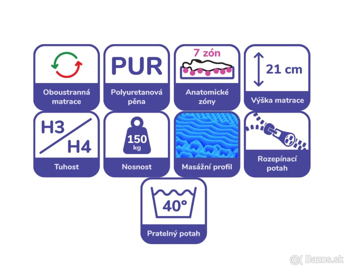 Obojstranný matrac 180x200 - 3