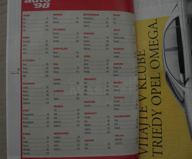 Predám knihu auto 98 - 3