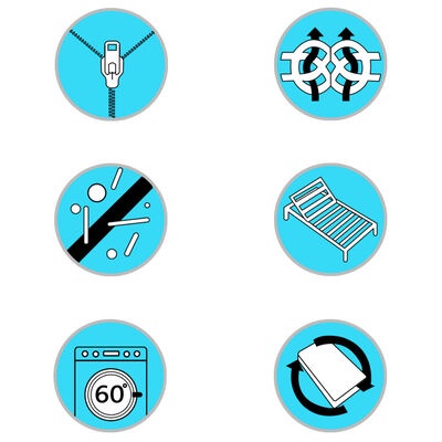 7-zónový matrac - 3