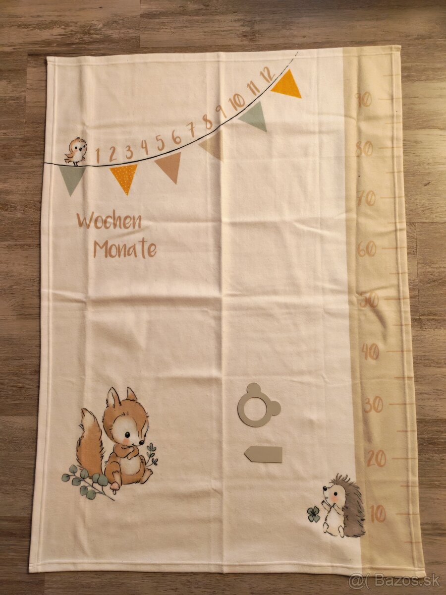 Fotodeka, deka na fotenie - 3