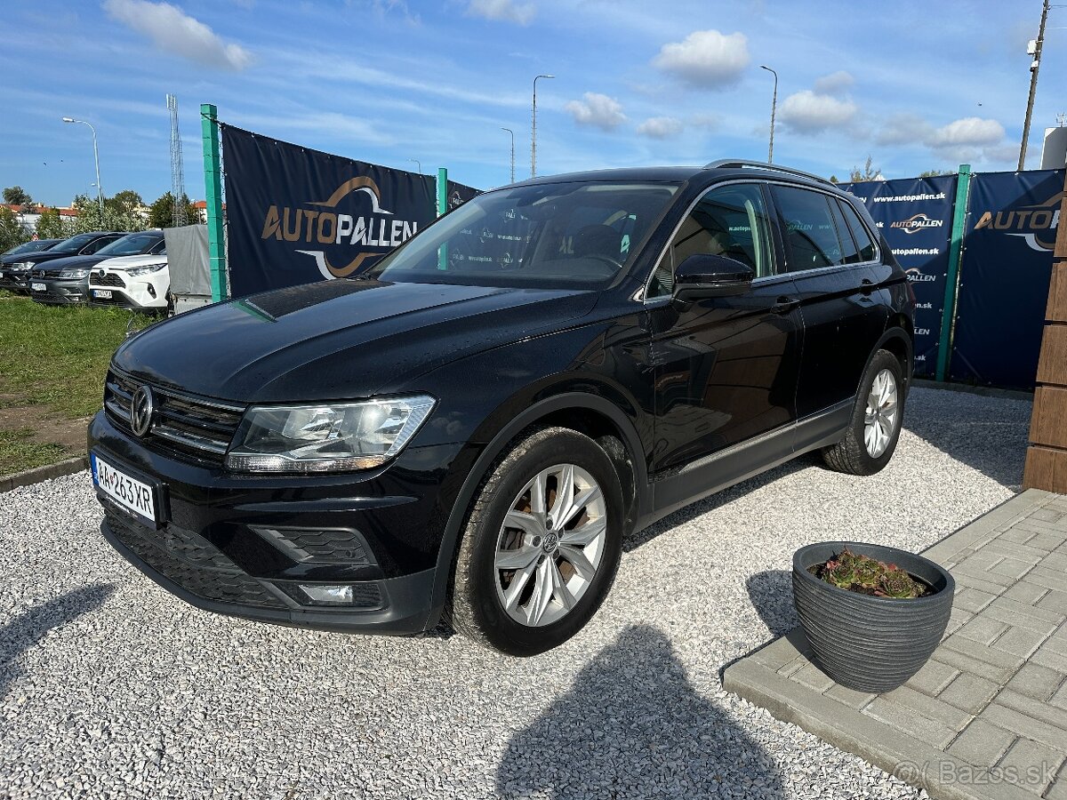 VW Tiguan 1.5tsi-rv:2020--169tis km-----PANORAMA----- - 3