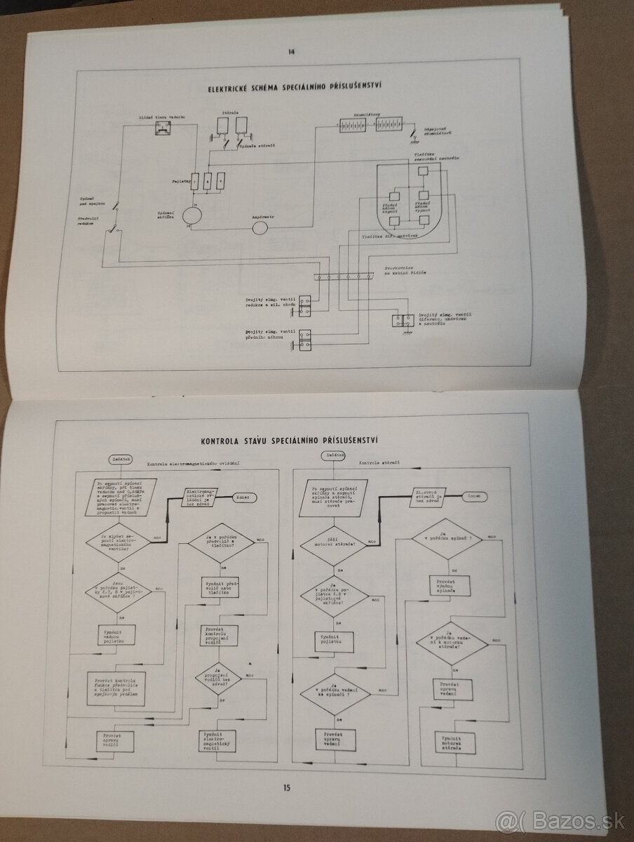 Tatra 138 katalóg elektrických schém automobilu - 3