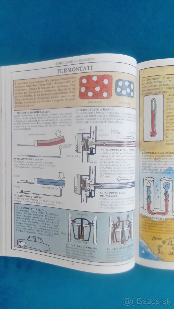 Encyklopedie:Ako veci funguju - 3