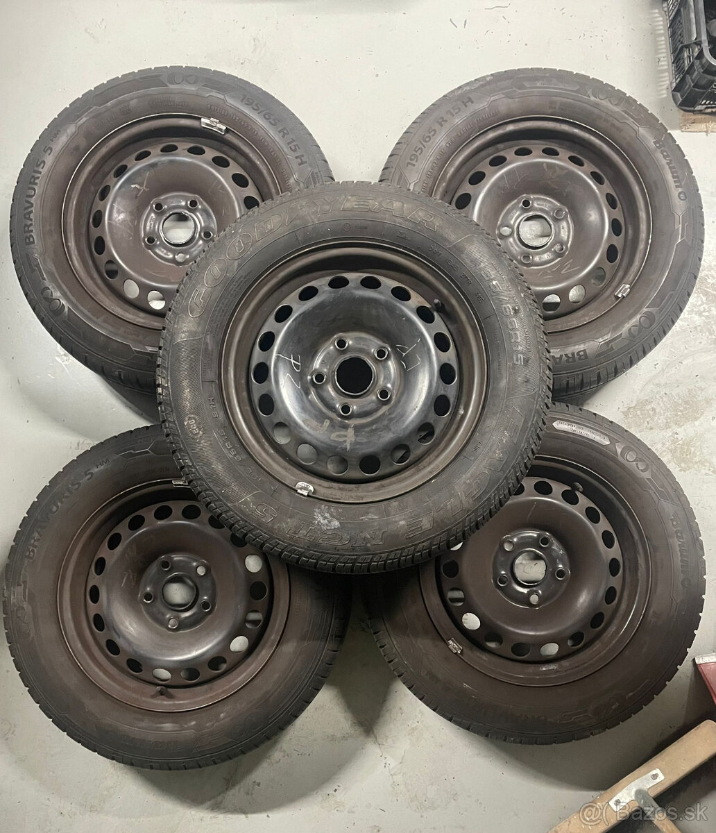 letne pneumatiky - 3