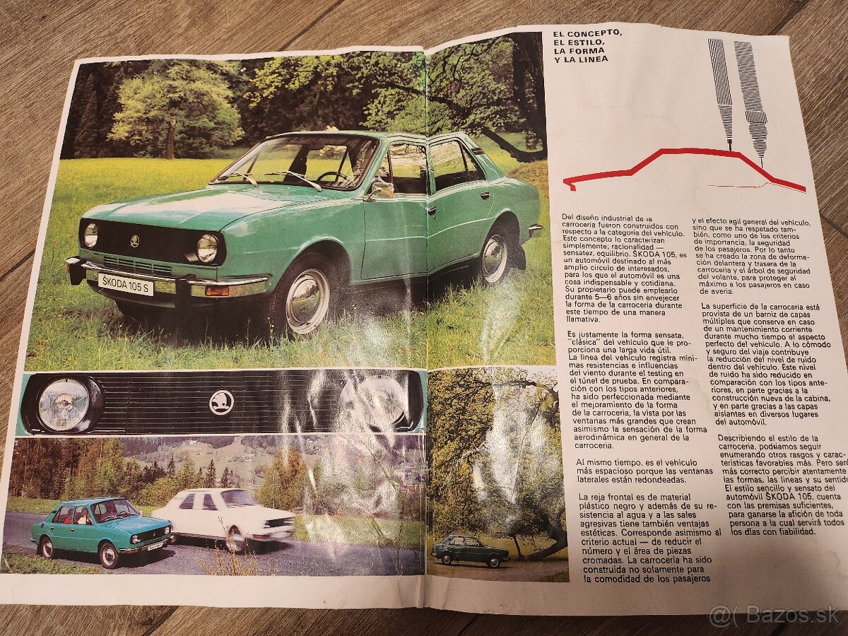 Katalóg skoda 105 120 - 3