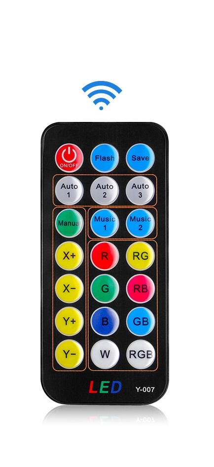 Predám 2ks Biele Mini Wash 7x10W - 3