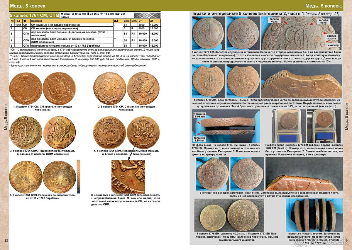 Najnovší katalóg ruských mincí 980-1917 (7.vydanie) - 3