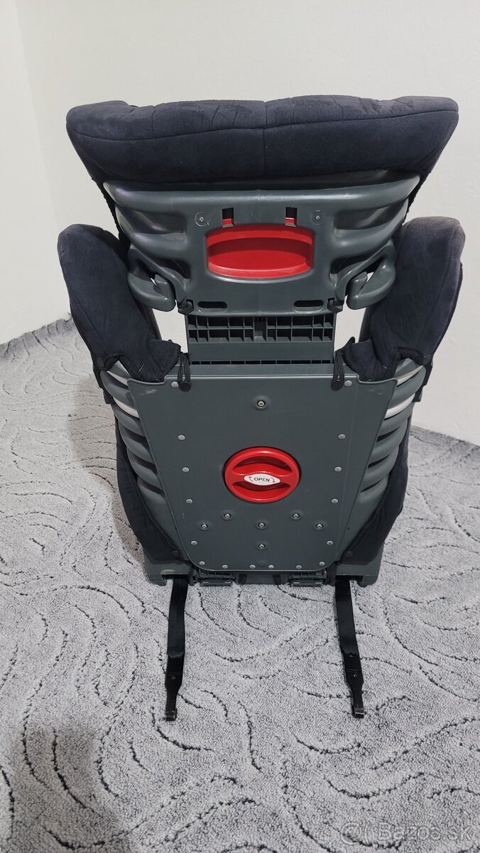 Autosedačka 15-36kg - 3