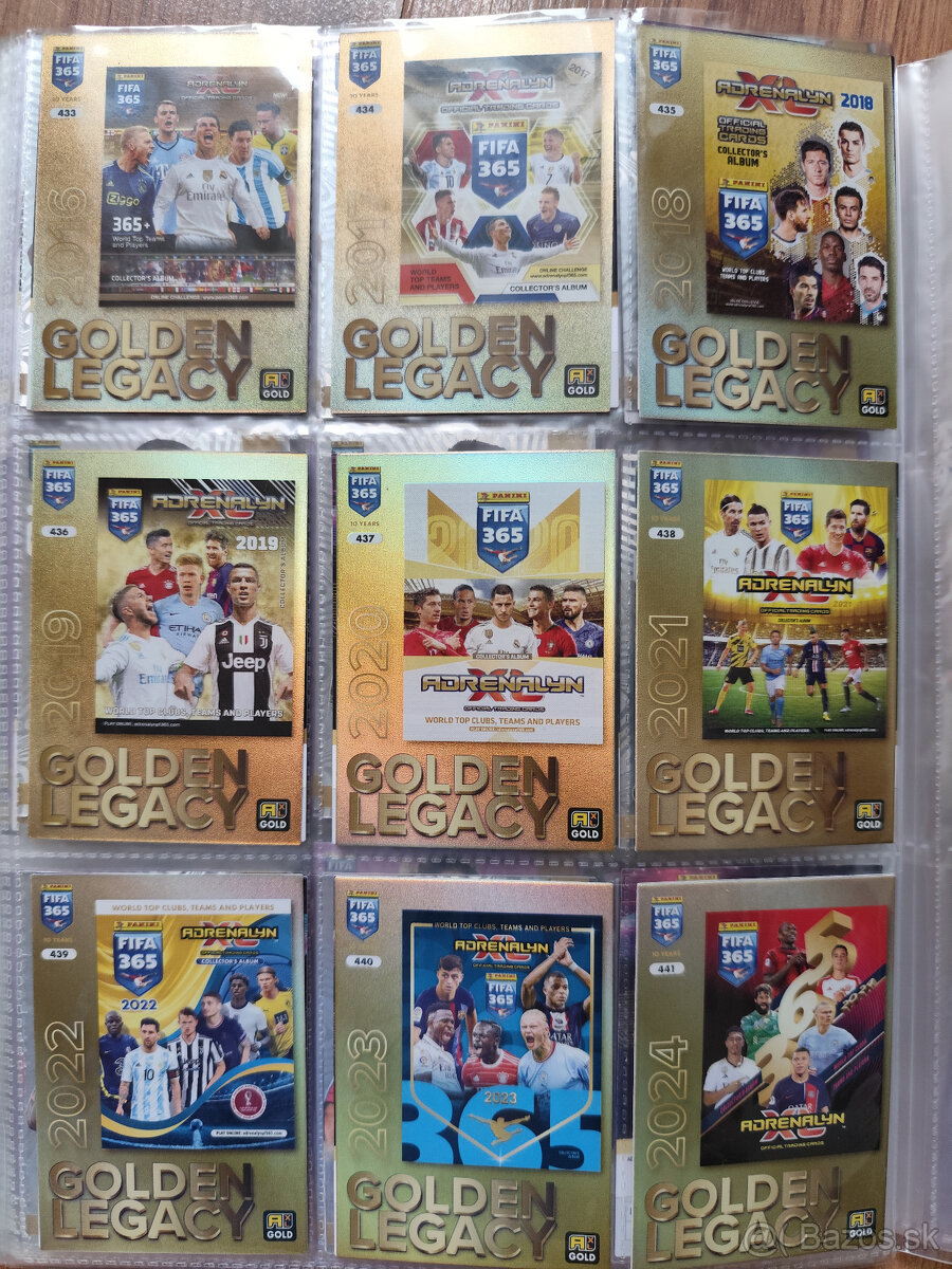 Futbalové kartičky Adrenalyn - Fifa 365 2025. - 3