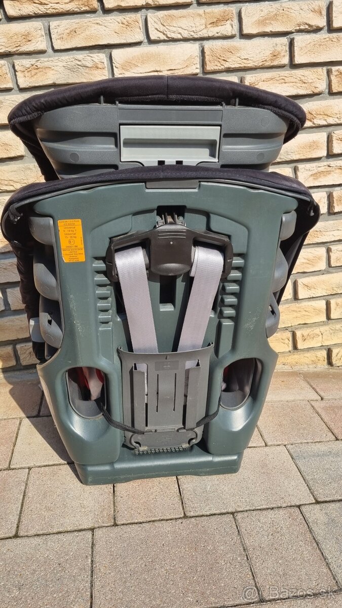 ZLAVA Autosedačka BRITAX RÖMER Evolva 123 plus 9-36kg - 3