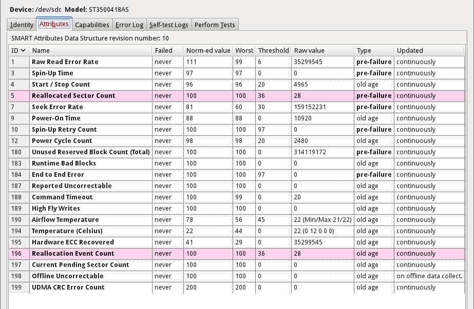 HDD 500GB, 3.5'' , 2ks - 3