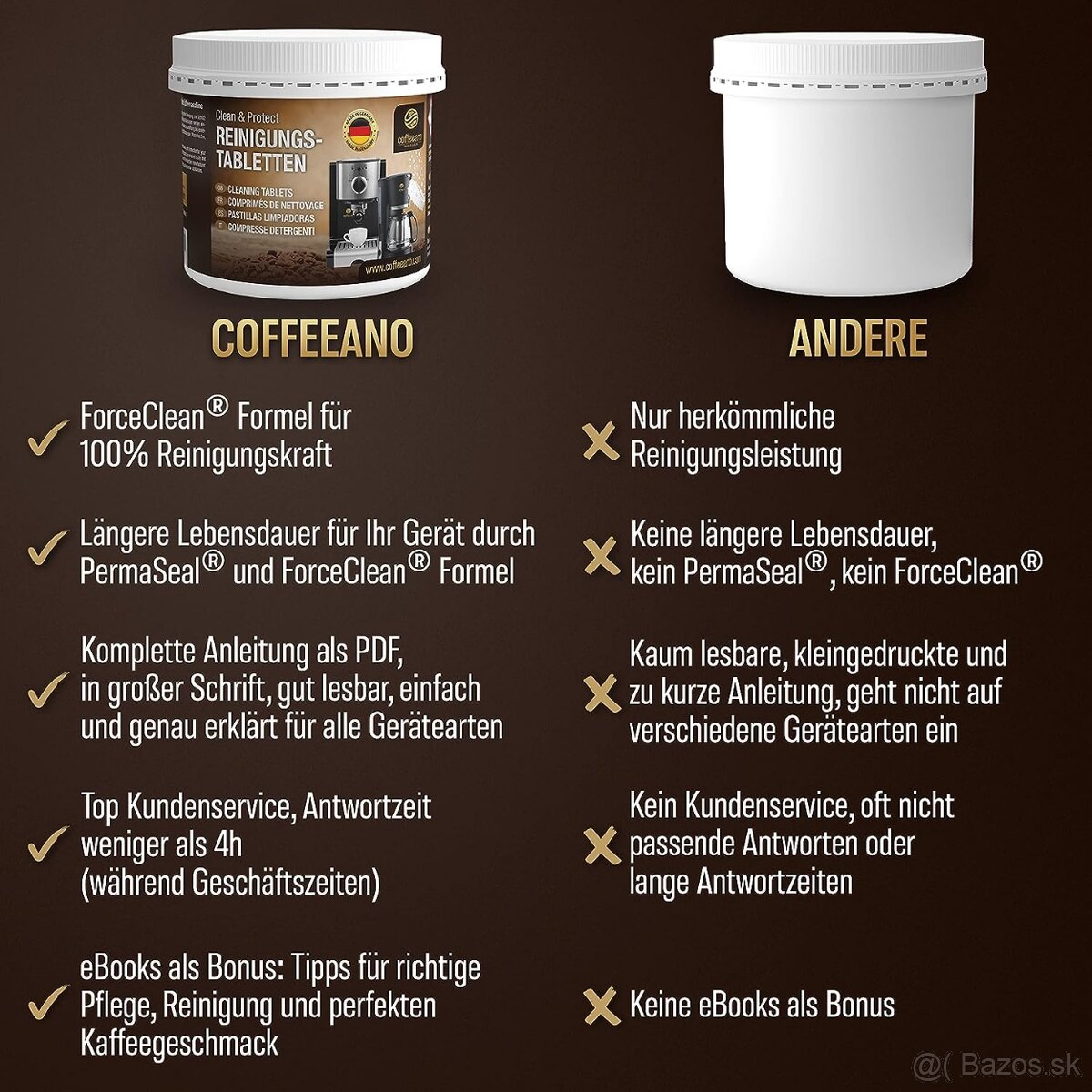 Čistiace tablety Coffeeano 150 ks - BESTSELLER - 3