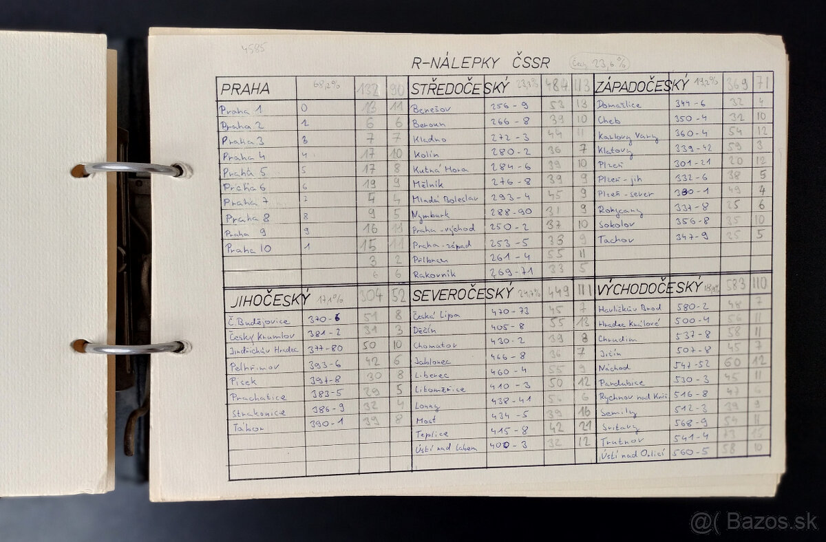 R-nálepky ČSSR v albume + R-nálepky, spolu cez 3000 nálepiek - 3