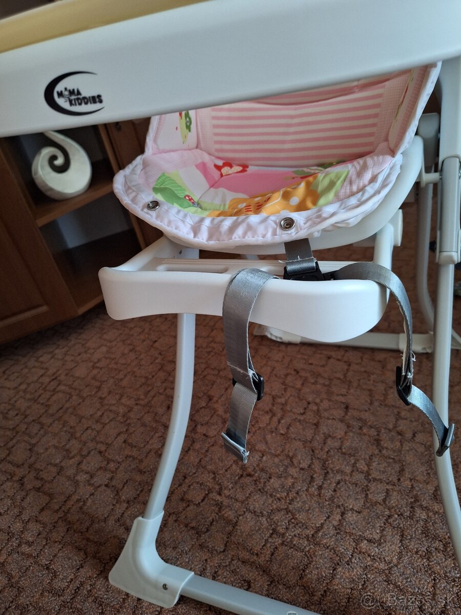 Jedalenska stolicka - 3