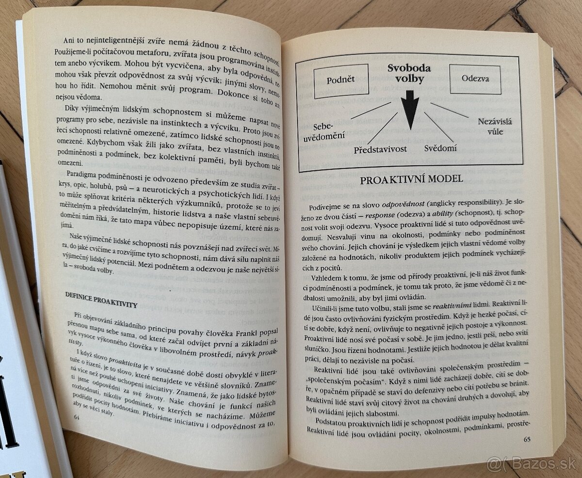 KNIHA -7 návyků vůdčích osobností za 5E - 3