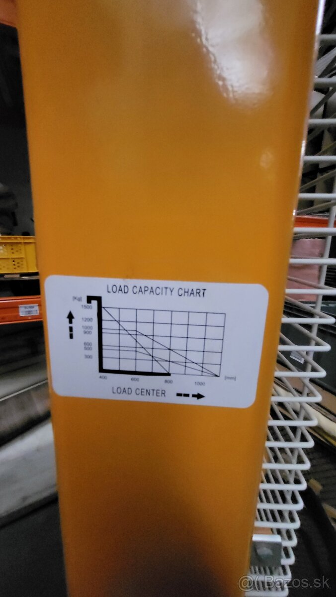 Rucny vysokozdvizny vozik, paletak - 3