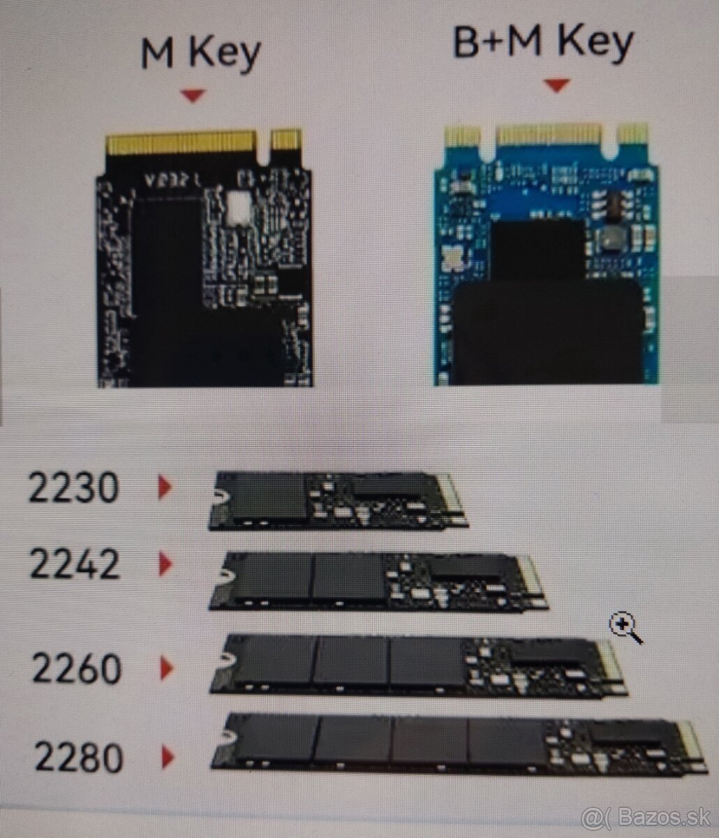 Predám čítačku M2 NVME - 3