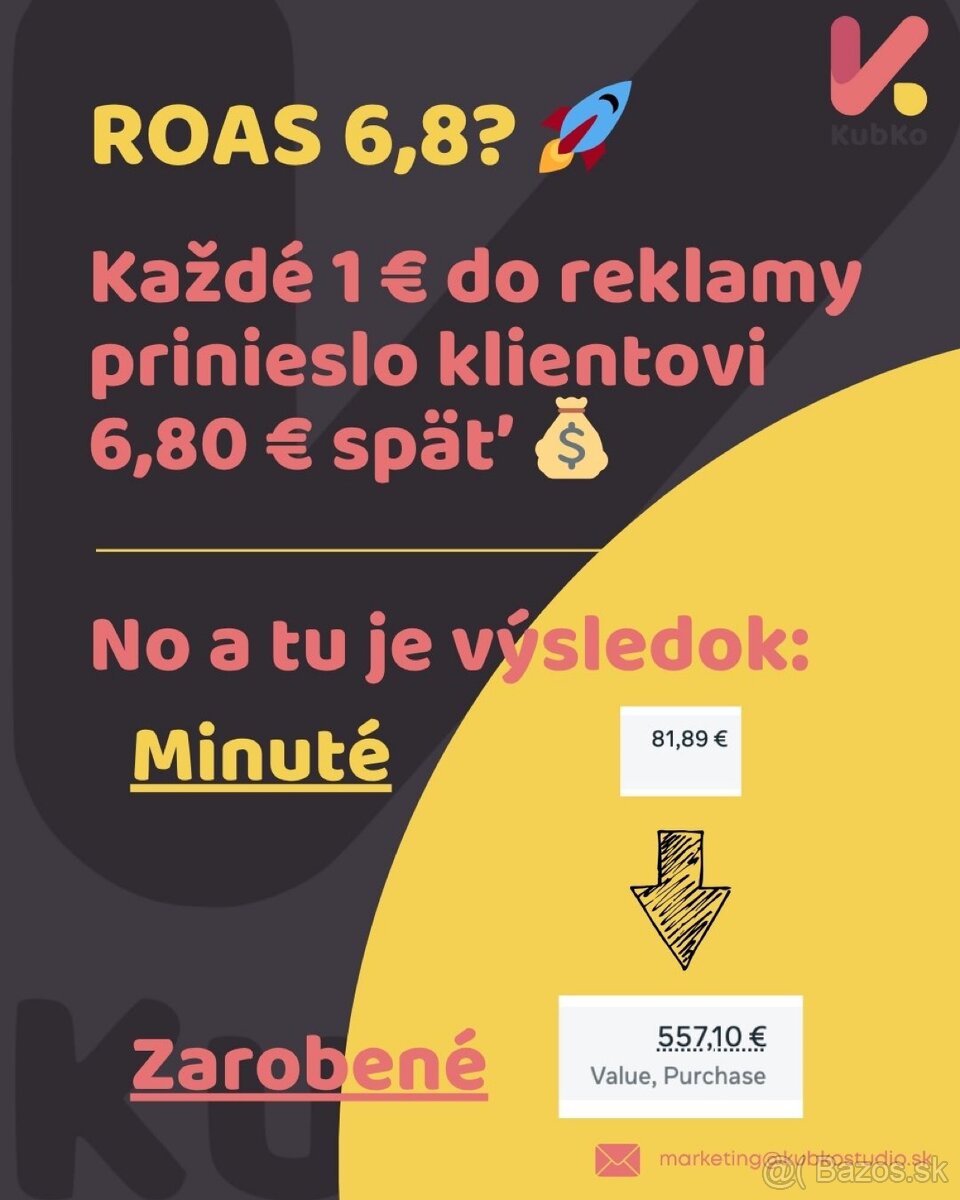 Sociálne siete a reklamy Meta Ads - 3