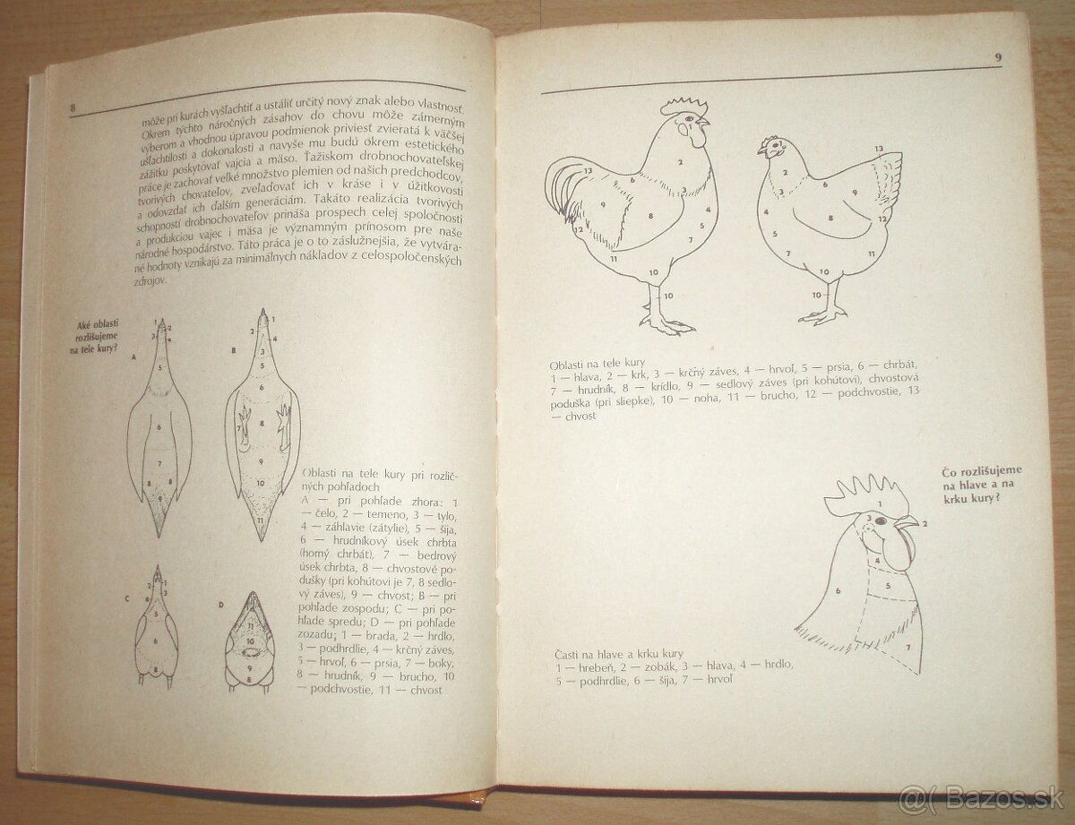 1000 rád drobnochovateľom - 3