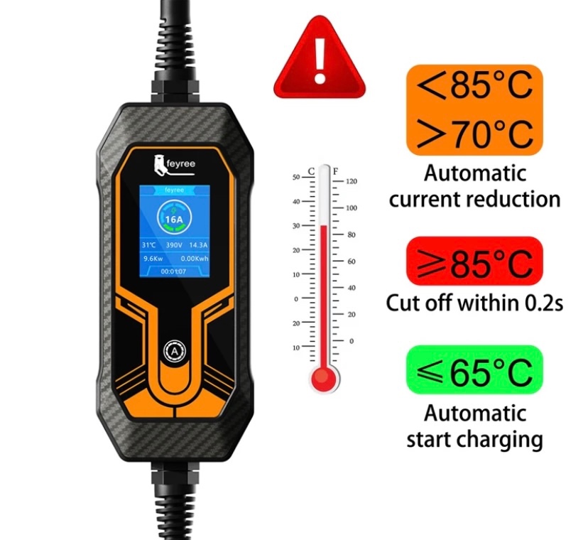 ♦️ Wallbox NOVÁ nabíjacia stanica elektromobilu ♦️ - 3