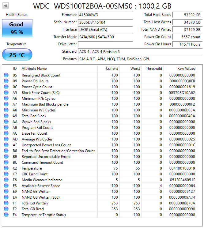 SSD disk WD Blue 1TB (WDS100T2B0A) - 3