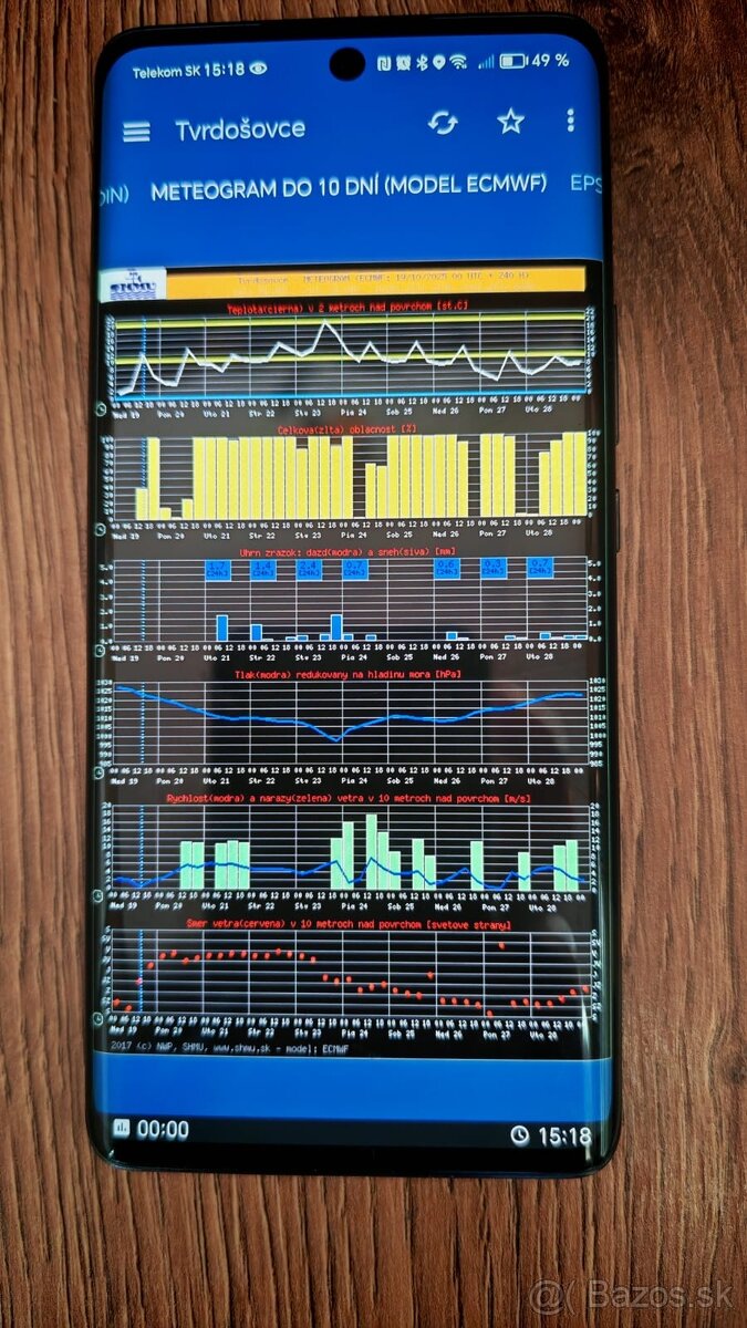 Predám Honor 50 RAM 8GB + 2GB ROM 256GB - 3