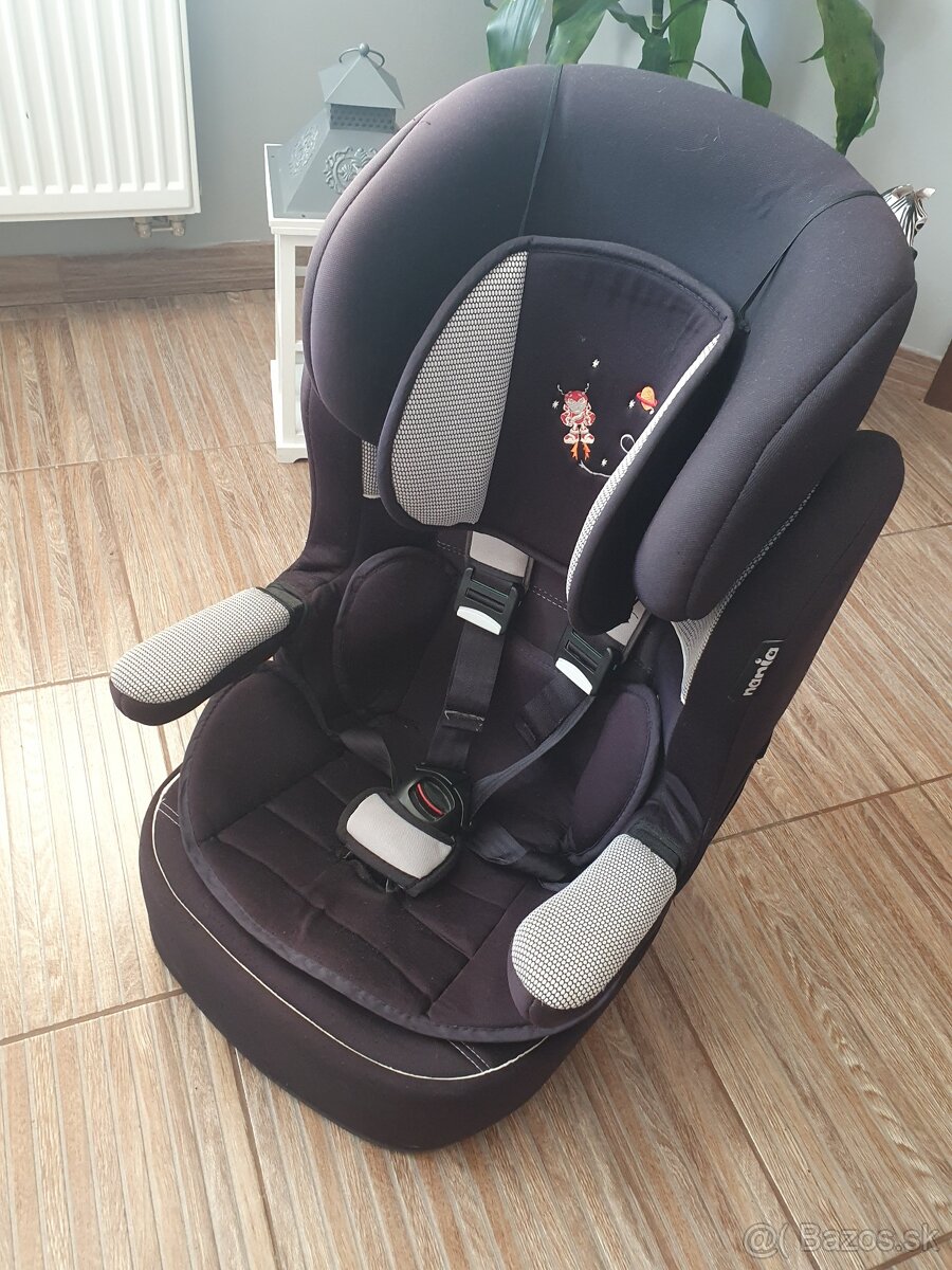 Autosedacka NANIA I-max Isofix - 3