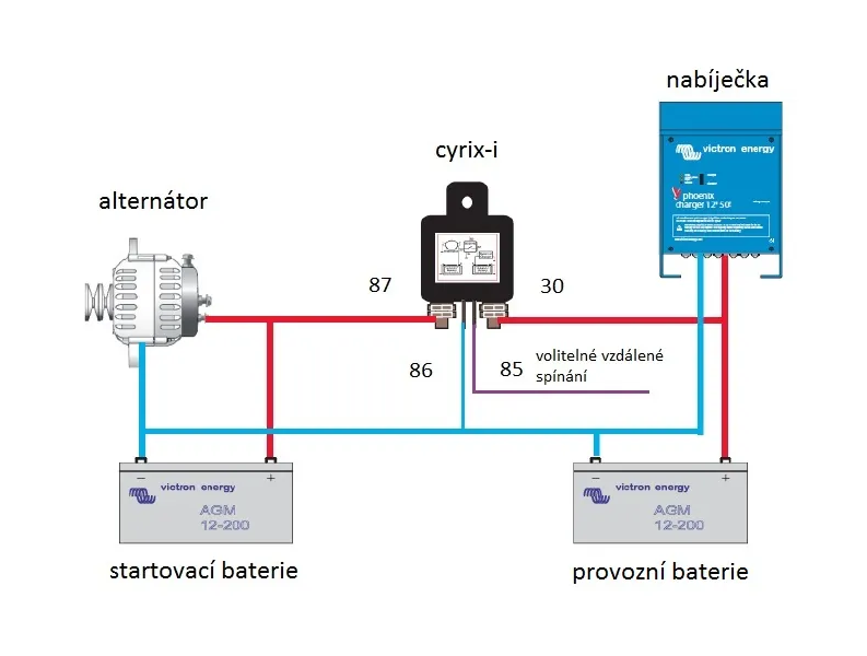 Predám prepojovač Pb akumulátorov Victron Cyrix-ct - 3