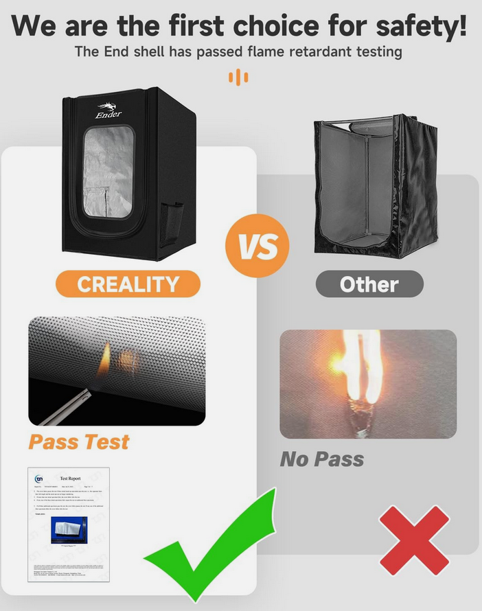 Predám Enclosure Creality Ender - 3