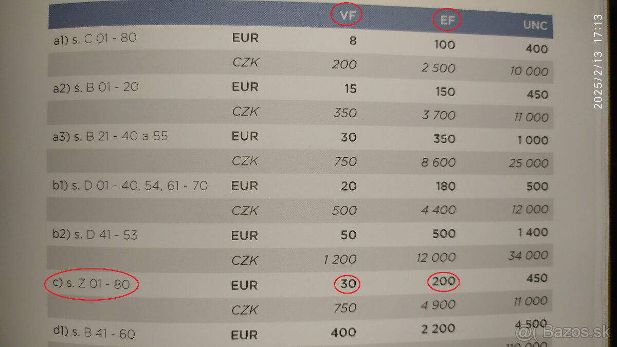 100Kčs 1961 vzácnejšia séria Z - 3