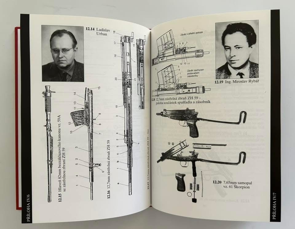 Ručné zbrane - 3