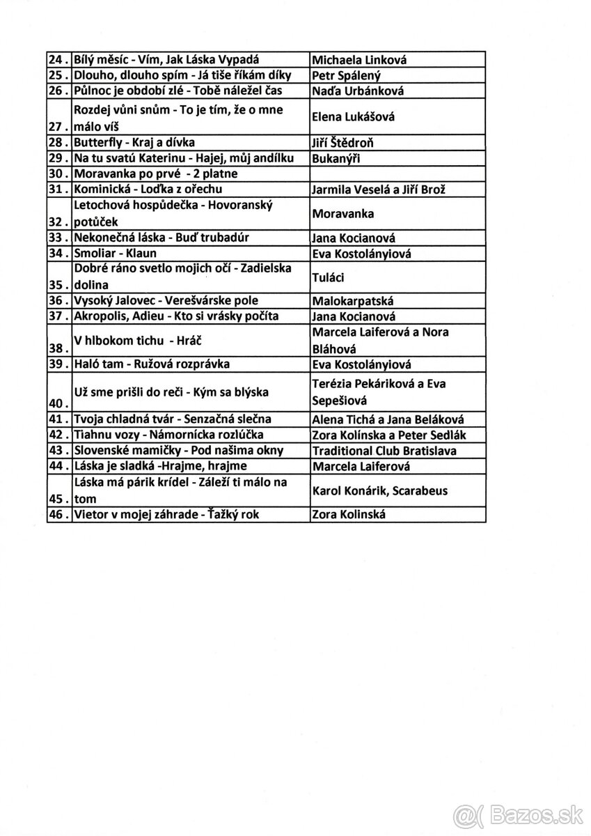 LP platne + malé platne - 3