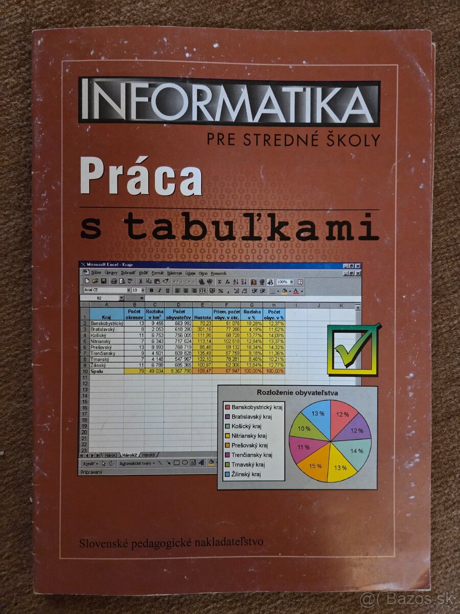 informatika pre SŠ - 3