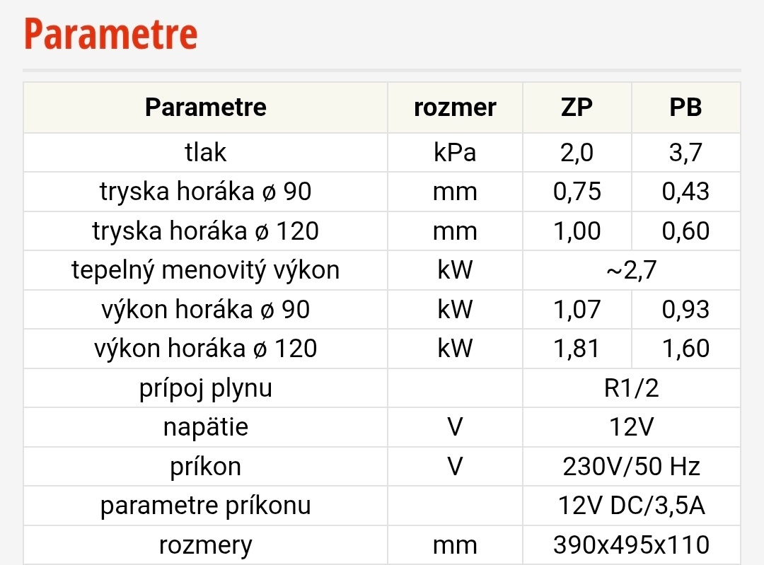 Plynová varná doska - 3