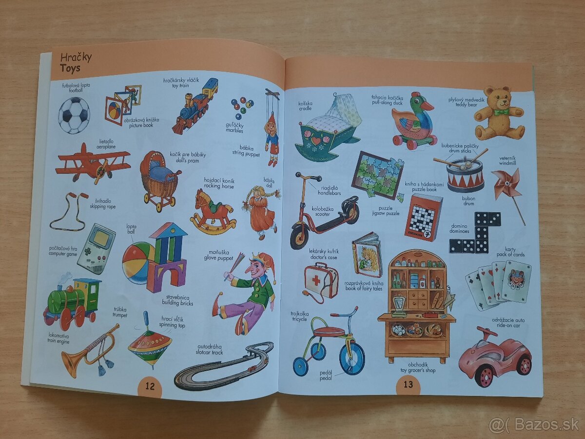 1000 prvých slov po anglicky - 3