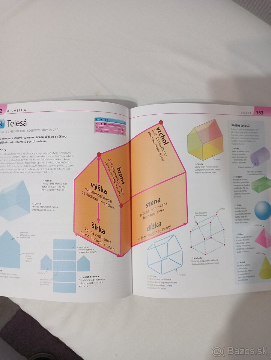 Spolu to zvládneme Matematika - 3